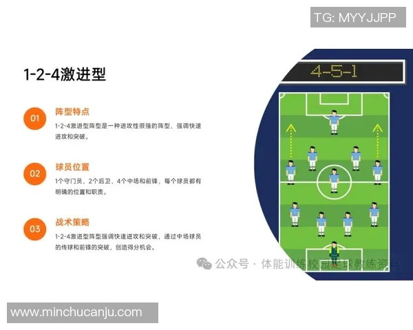 瘦高型足球球星的独特优势与技战术表现分析 瘦高型足球球星的独特优势与技战术表现分析