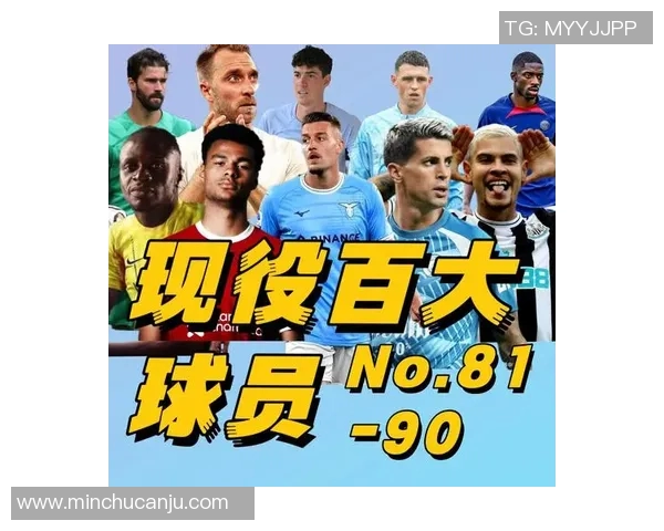 现役足球球星精彩瞬间合集百度云盘下载链接分享 现役足球球星精彩瞬间合集百度云盘下载链接分享